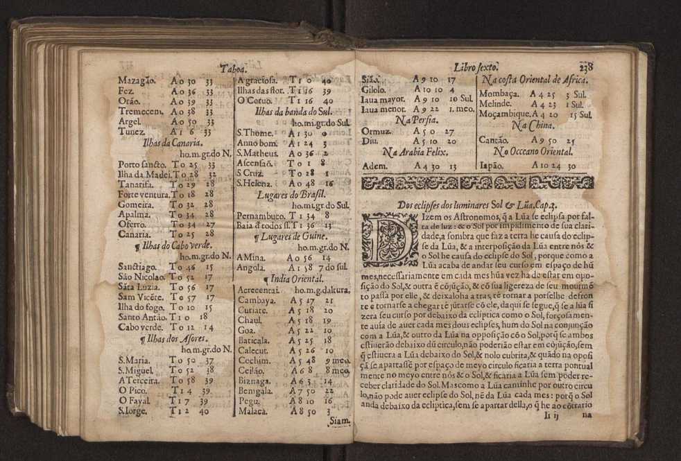 Chronographia reportorio dos tempos, no qual se contem VI. partes, s. dos tempos, esphera, cosmographia, & arte da navegao, astrologia rustica, & dos tempos, & pronosticao dos eclipses, cometas, & samenteiras. O calendario romano, c os eclypses ate 630. E no fim o uso, & fabrica da balhestilha, & quadrante gyometrico, com hum tratado dos relogios 250