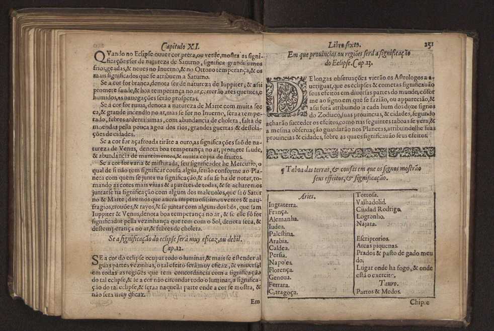 Chronographia reportorio dos tempos, no qual se contem VI. partes, s. dos tempos, esphera, cosmographia, & arte da navegao, astrologia rustica, & dos tempos, & pronosticao dos eclipses, cometas, & samenteiras. O calendario romano, c os eclypses ate 630. E no fim o uso, & fabrica da balhestilha, & quadrante gyometrico, com hum tratado dos relogios 263