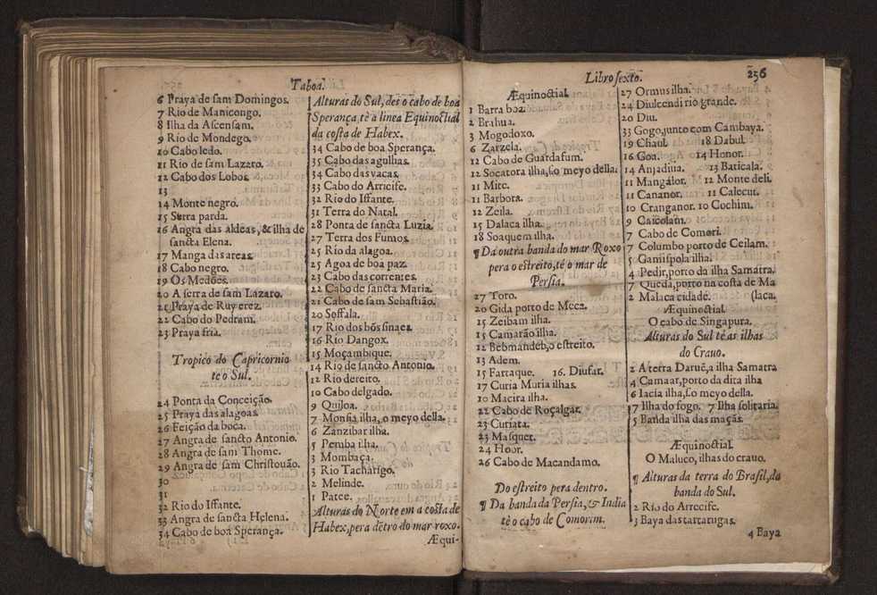 Chronographia reportorio dos tempos, no qual se contem VI. partes, s. dos tempos, esphera, cosmographia, & arte da navegao, astrologia rustica, & dos tempos, & pronosticao dos eclipses, cometas, & samenteiras. O calendario romano, c os eclypses ate 630. E no fim o uso, & fabrica da balhestilha, & quadrante gyometrico, com hum tratado dos relogios 268