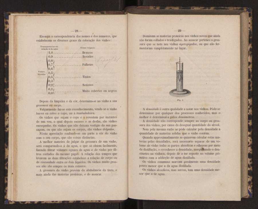 Artes chimicas, agricolas e florestaes ou technologia rural. Vol. 1 15