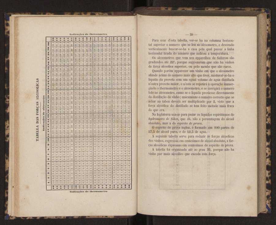 Artes chimicas, agricolas e florestaes ou technologia rural. Vol. 1 20