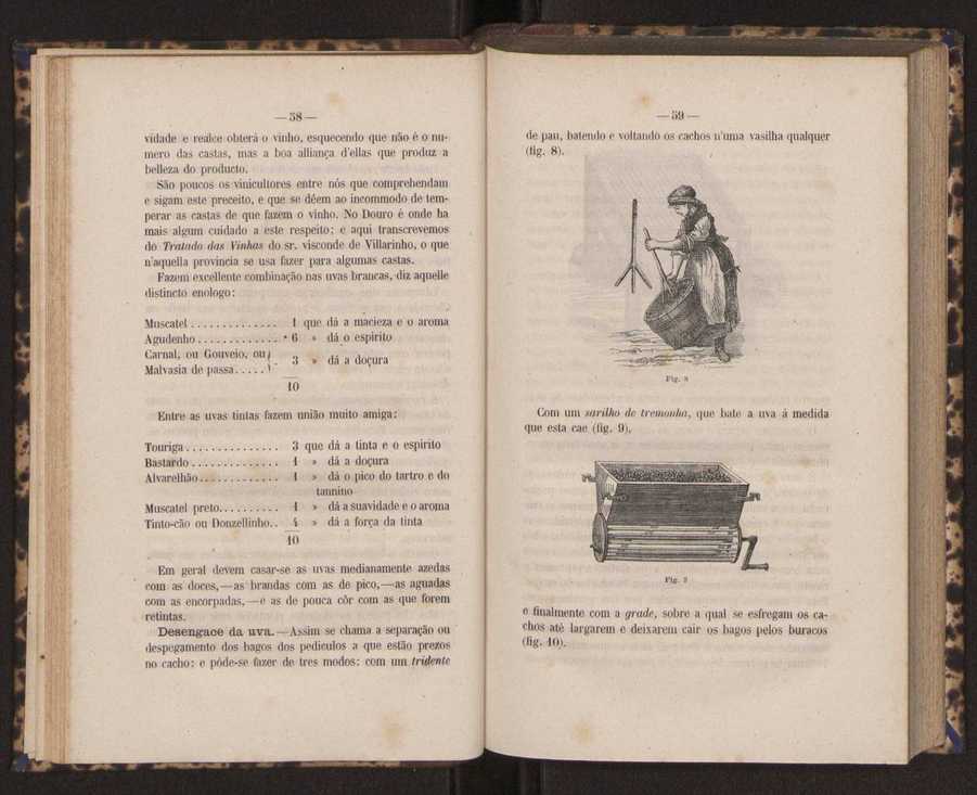 Artes chimicas, agricolas e florestaes ou technologia rural. Vol. 1 30