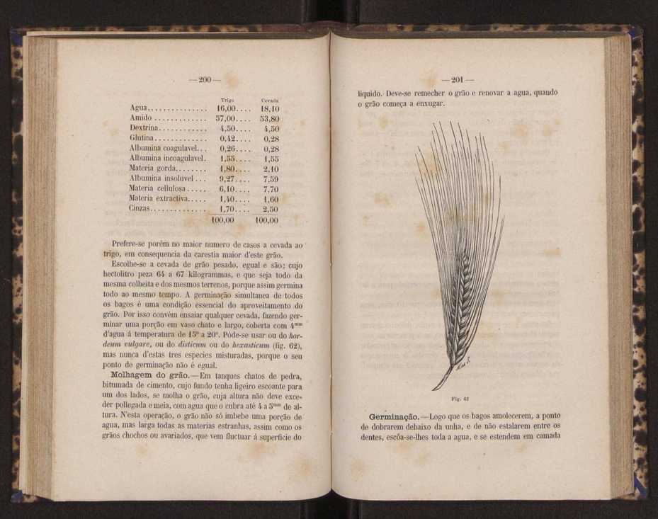 Artes chimicas, agricolas e florestaes ou technologia rural. Vol. 1 101