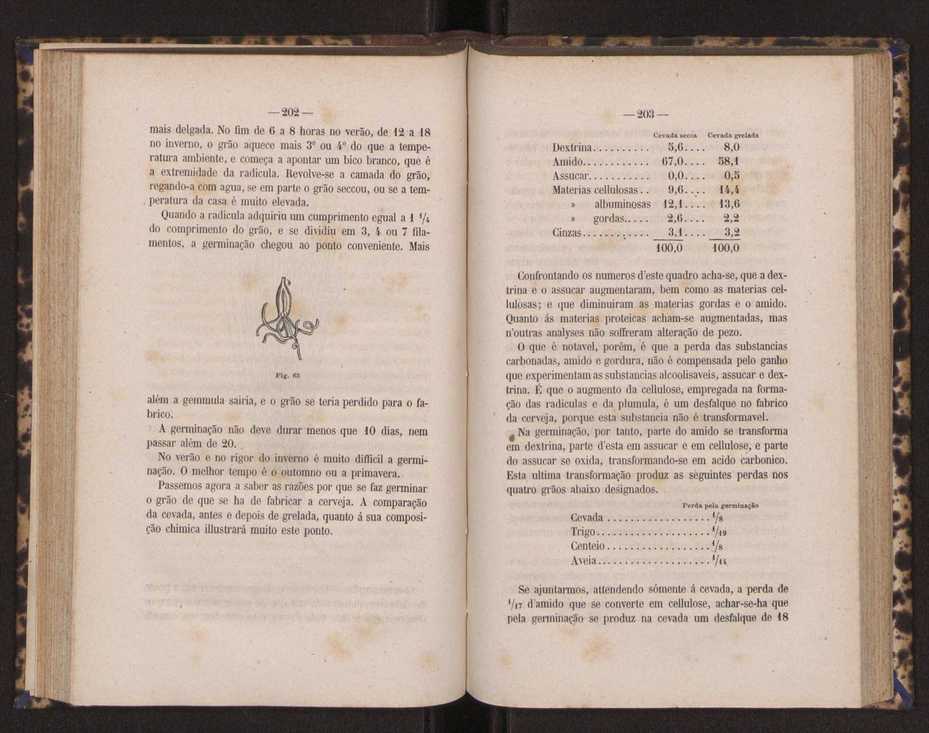Artes chimicas, agricolas e florestaes ou technologia rural. Vol. 1 102
