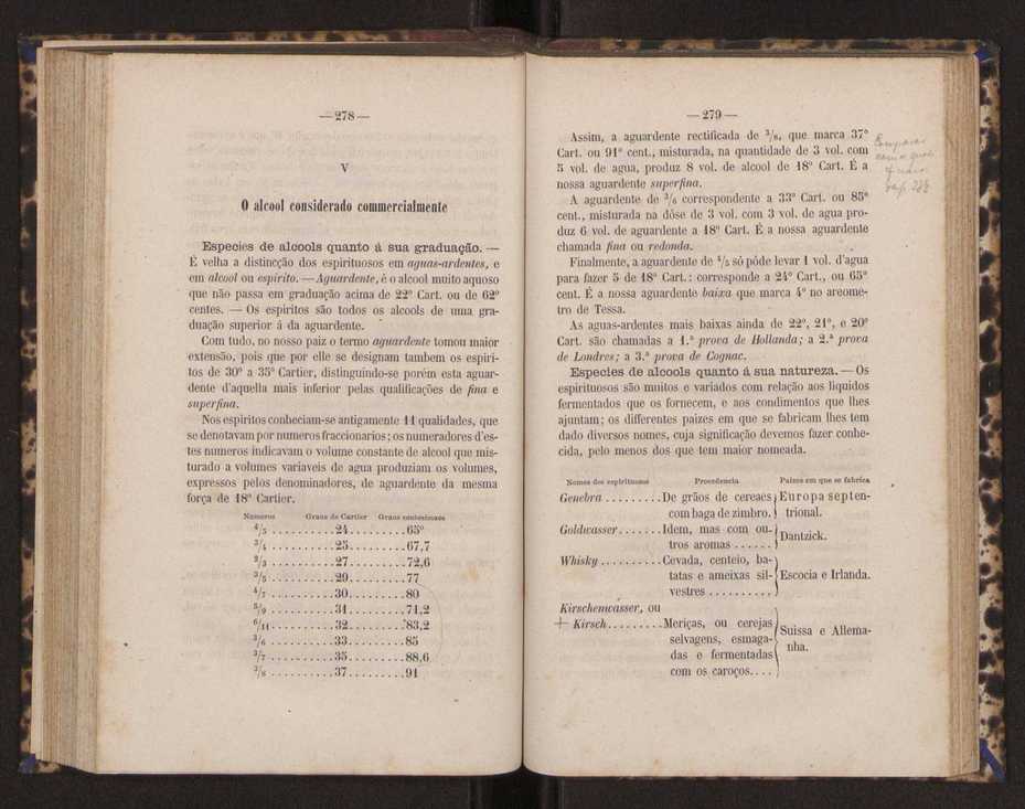 Artes chimicas, agricolas e florestaes ou technologia rural. Vol. 1 140