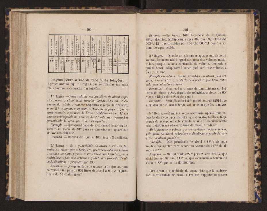 Artes chimicas, agricolas e florestaes ou technologia rural. Vol. 1 151