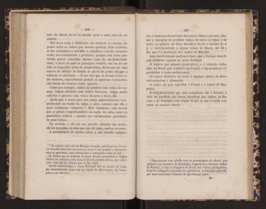 Artes chimicas, agricolas e florestaes ou technologia rural. Vol. 1 154