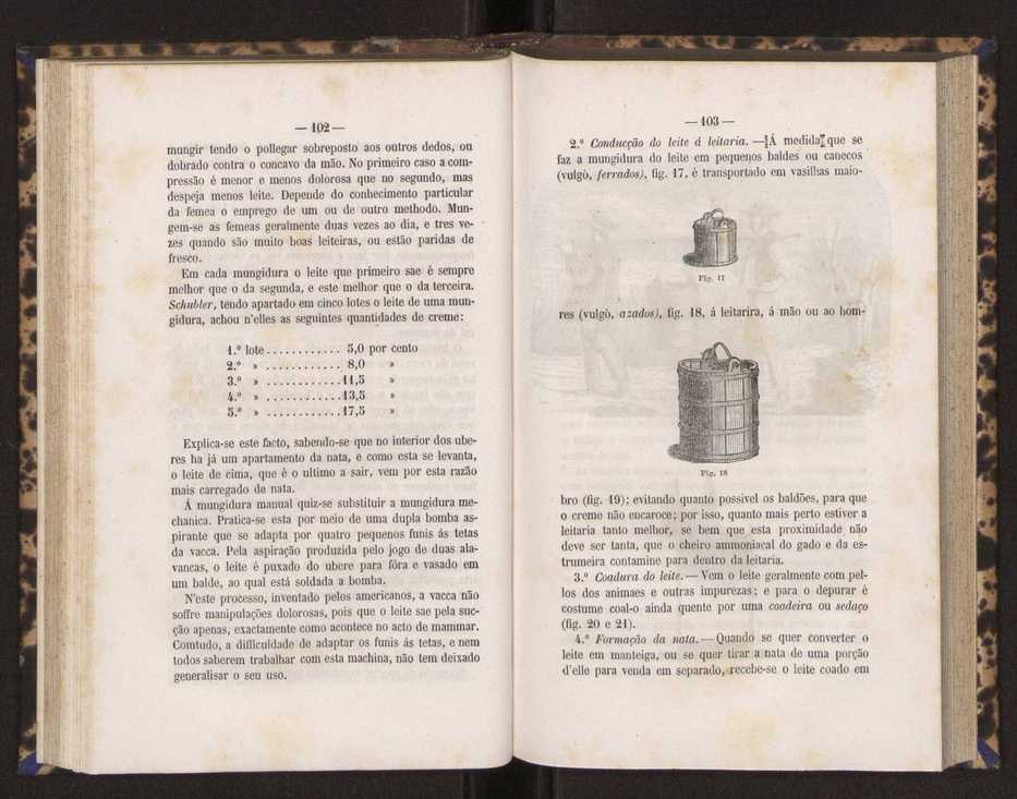 Artes chimicas, agricolas e florestaes ou technologia rural. Vol. 2 54