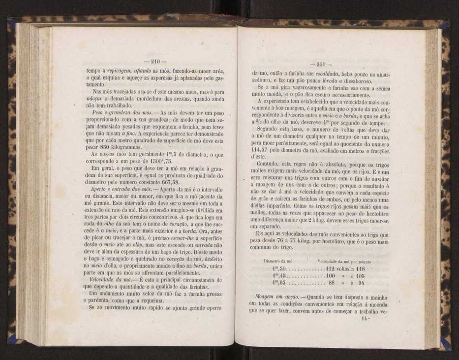 Artes chimicas, agricolas e florestaes ou technologia rural. Vol. 2 108