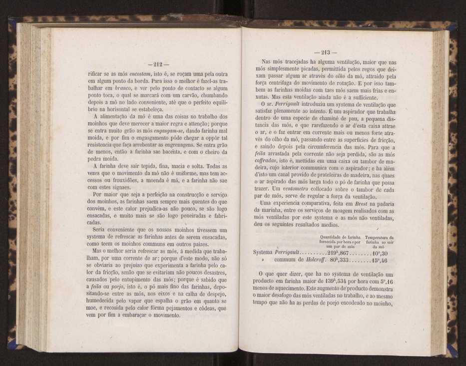Artes chimicas, agricolas e florestaes ou technologia rural. Vol. 2 109