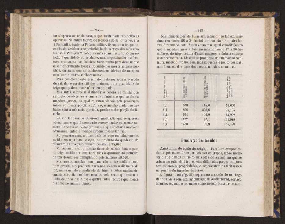 Artes chimicas, agricolas e florestaes ou technologia rural. Vol. 2 110