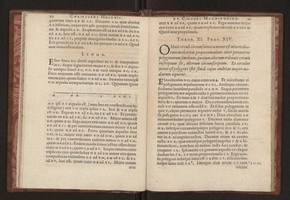 Christiani Hugenii, Const. F. De circuli magnitudine inventa. Accedunt eiusdem Problematum quorundam illustrium constructiones 17