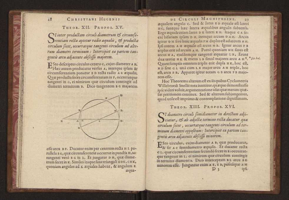 Christiani Hugenii, Const. F. De circuli magnitudine inventa. Accedunt eiusdem Problematum quorundam illustrium constructiones 20