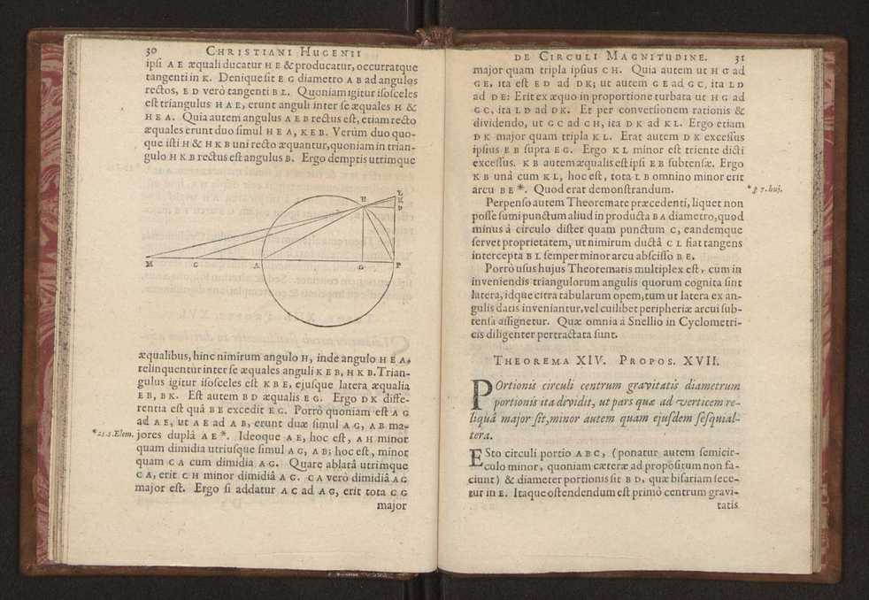Christiani Hugenii, Const. F. De circuli magnitudine inventa. Accedunt eiusdem Problematum quorundam illustrium constructiones 21
