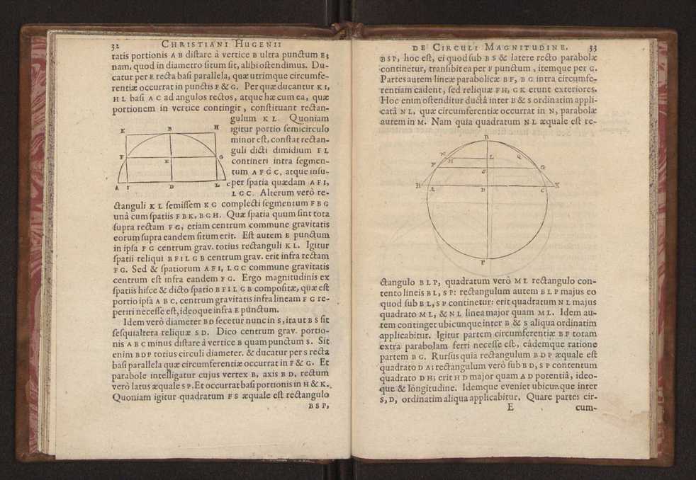 Christiani Hugenii, Const. F. De circuli magnitudine inventa. Accedunt eiusdem Problematum quorundam illustrium constructiones 22