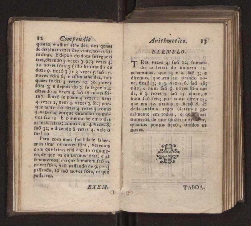 Compendio arithmetico : obra muito util para principiantes aprenderem com facilidade todas as especies de conta, & saberem usar dellas, com suas taboas no fim, em que se achara diminuidas as moedas de ouro deste reyno ... 15