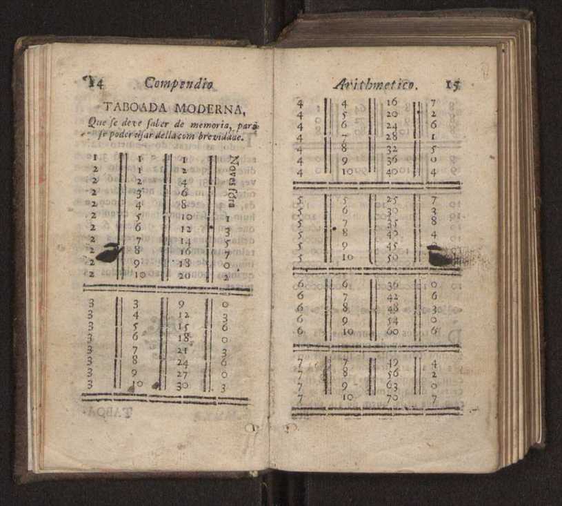 Compendio arithmetico : obra muito util para principiantes aprenderem com facilidade todas as especies de conta, & saberem usar dellas, com suas taboas no fim, em que se achara diminuidas as moedas de ouro deste reyno ... 16