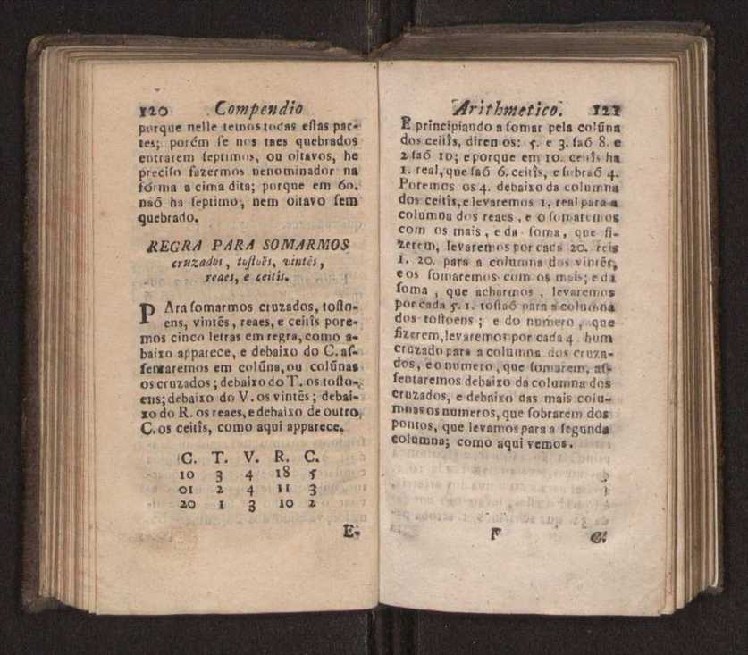 Compendio arithmetico : obra muito util para principiantes aprenderem com facilidade todas as especies de conta, & saberem usar dellas, com suas taboas no fim, em que se achara diminuidas as moedas de ouro deste reyno ... 69