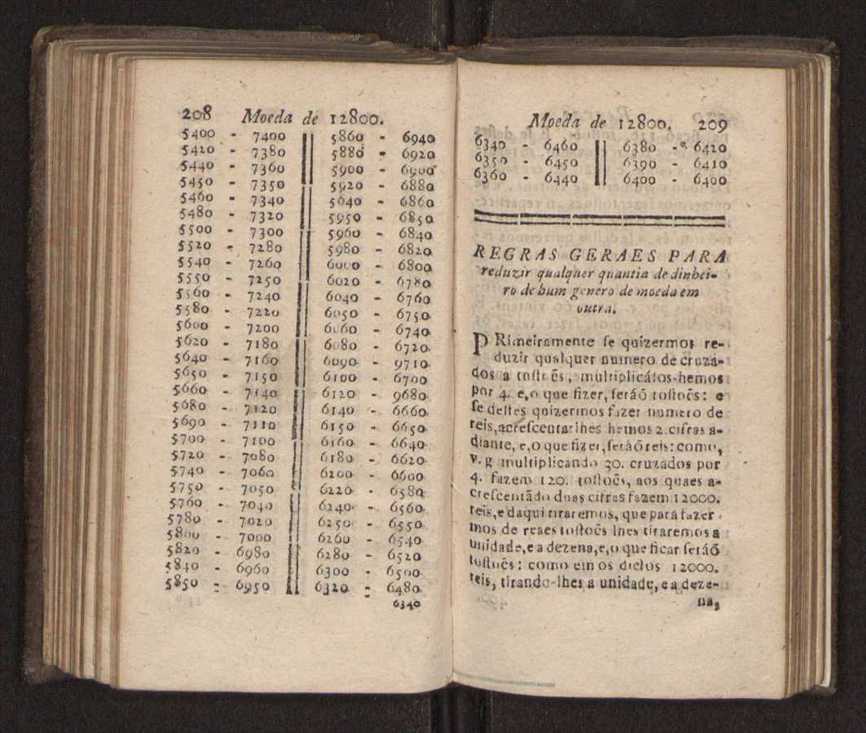 Compendio arithmetico : obra muito util para principiantes aprenderem com facilidade todas as especies de conta, & saberem usar dellas, com suas taboas no fim, em que se achara diminuidas as moedas de ouro deste reyno ... 113