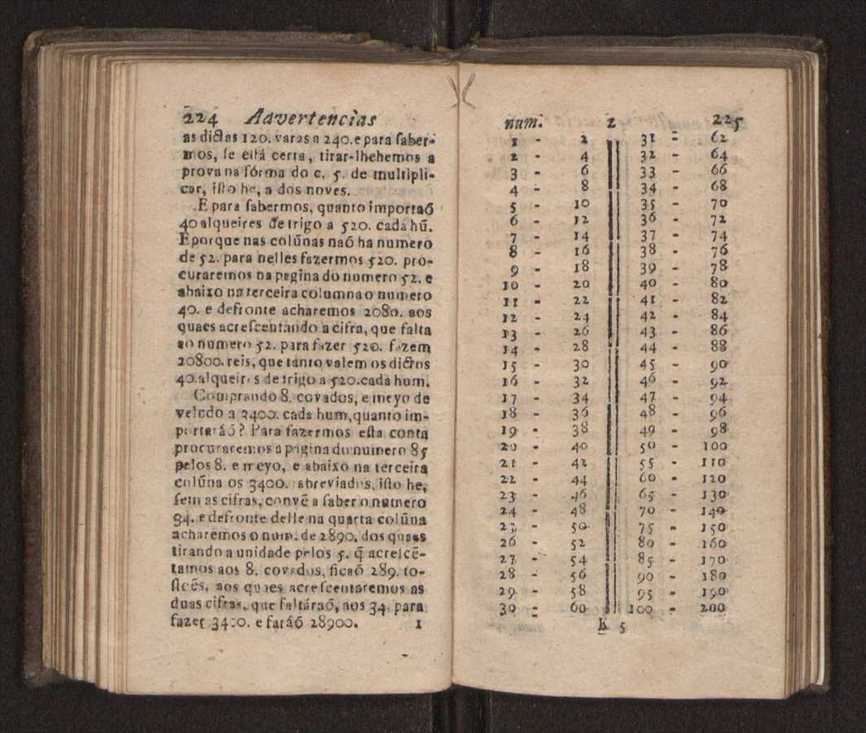 Compendio arithmetico : obra muito util para principiantes aprenderem com facilidade todas as especies de conta, & saberem usar dellas, com suas taboas no fim, em que se achara diminuidas as moedas de ouro deste reyno ... 121