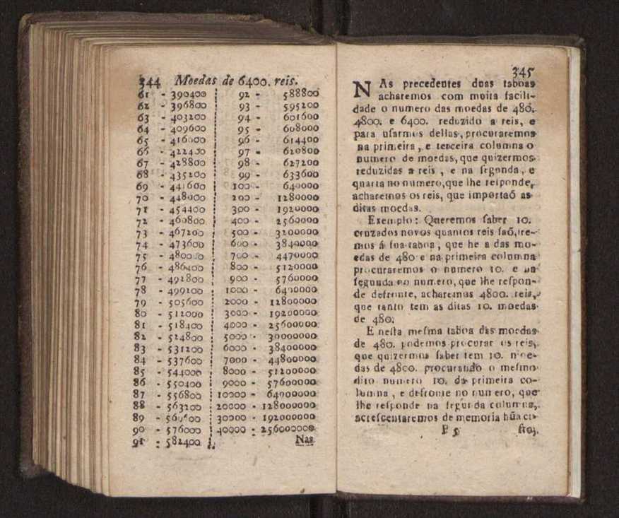 Compendio arithmetico : obra muito util para principiantes aprenderem com facilidade todas as especies de conta, & saberem usar dellas, com suas taboas no fim, em que se achara diminuidas as moedas de ouro deste reyno ... 181