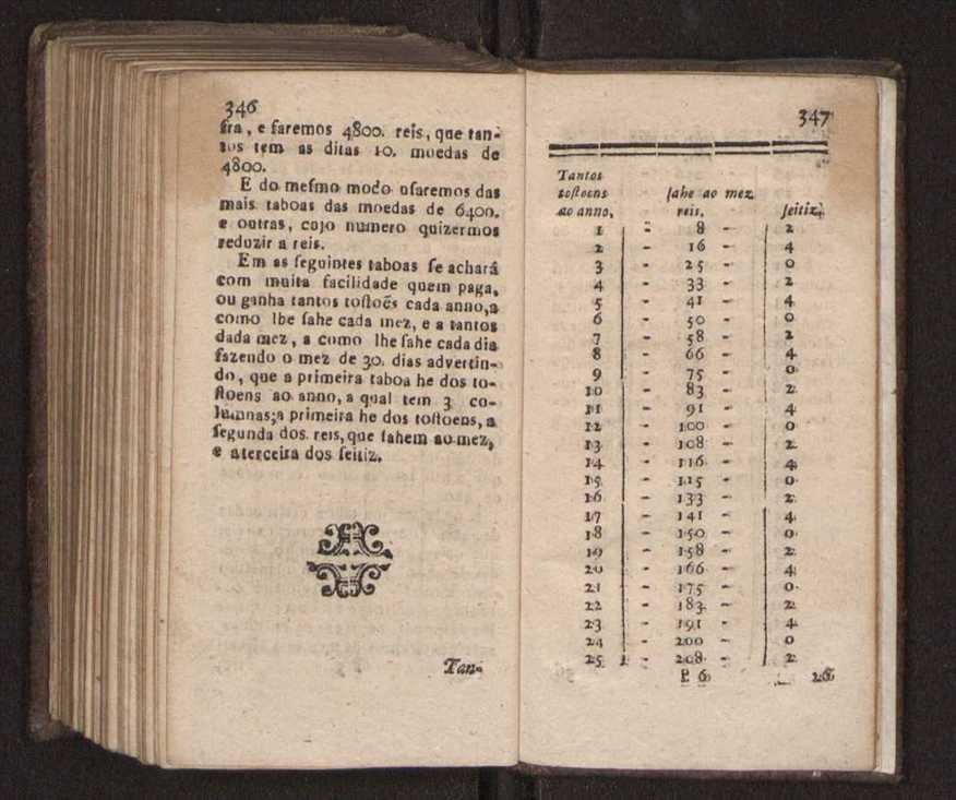 Compendio arithmetico : obra muito util para principiantes aprenderem com facilidade todas as especies de conta, & saberem usar dellas, com suas taboas no fim, em que se achara diminuidas as moedas de ouro deste reyno ... 182