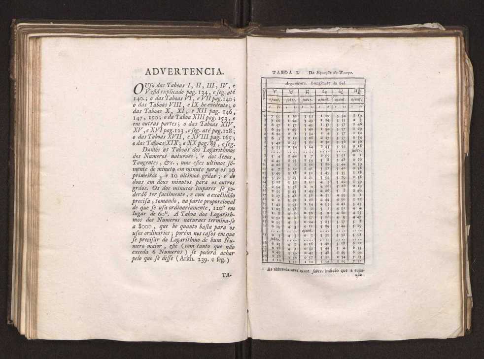Continuao do curso de mathematicas para uso dos guardas-bandeira e guardas-marinha, que contem o tratado de navegao 170
