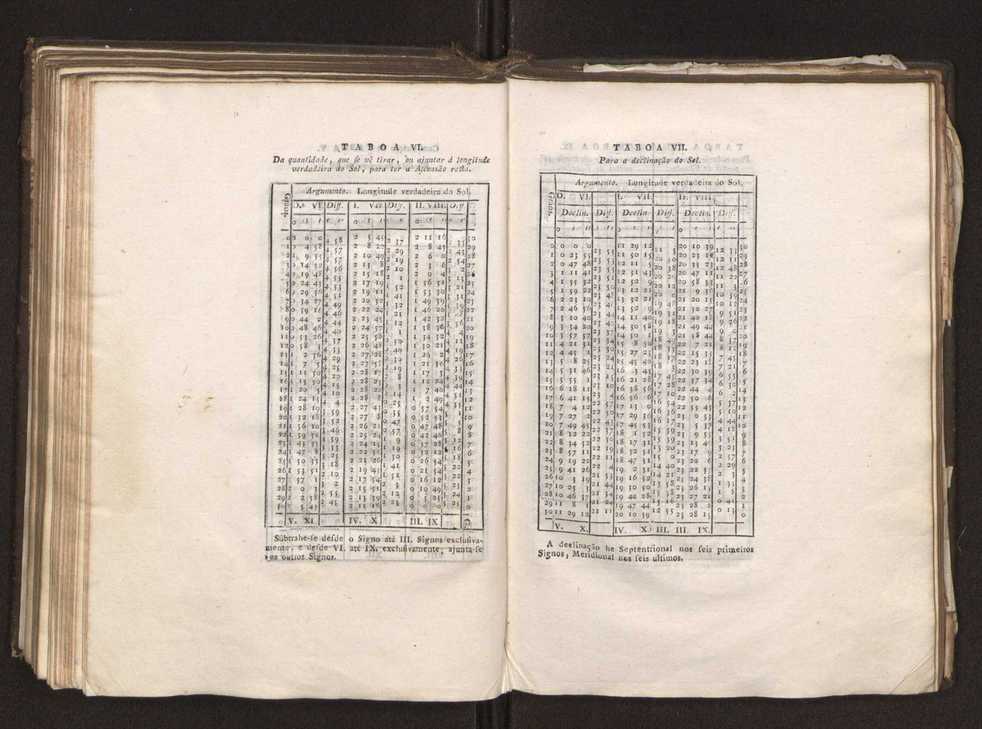 Continuao do curso de mathematicas para uso dos guardas-bandeira e guardas-marinha, que contem o tratado de navegao 175