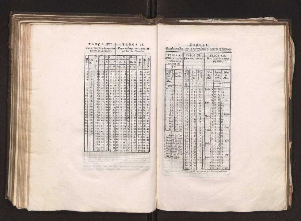 Continuao do curso de mathematicas para uso dos guardas-bandeira e guardas-marinha, que contem o tratado de navegao 176