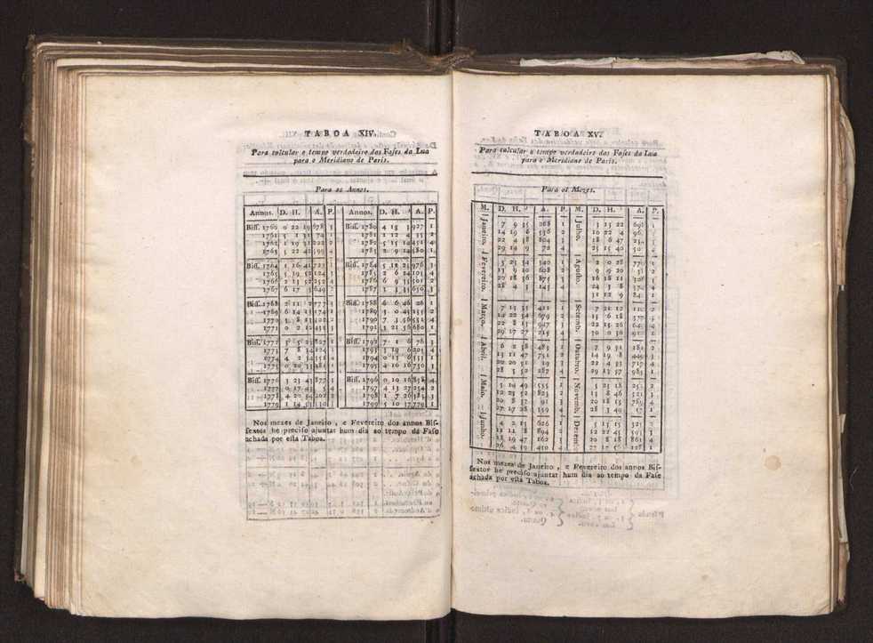 Continuao do curso de mathematicas para uso dos guardas-bandeira e guardas-marinha, que contem o tratado de navegao 178