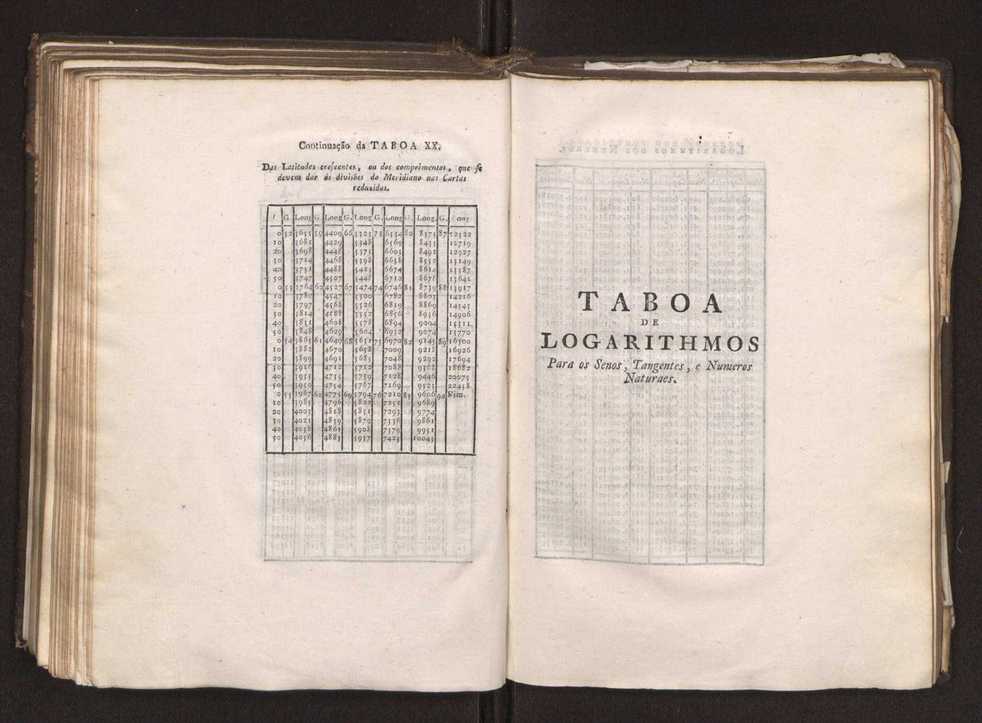 Continuao do curso de mathematicas para uso dos guardas-bandeira e guardas-marinha, que contem o tratado de navegao 181