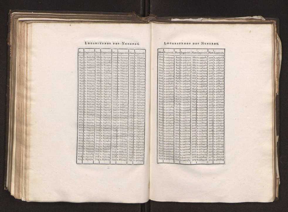 Continuao do curso de mathematicas para uso dos guardas-bandeira e guardas-marinha, que contem o tratado de navegao 184