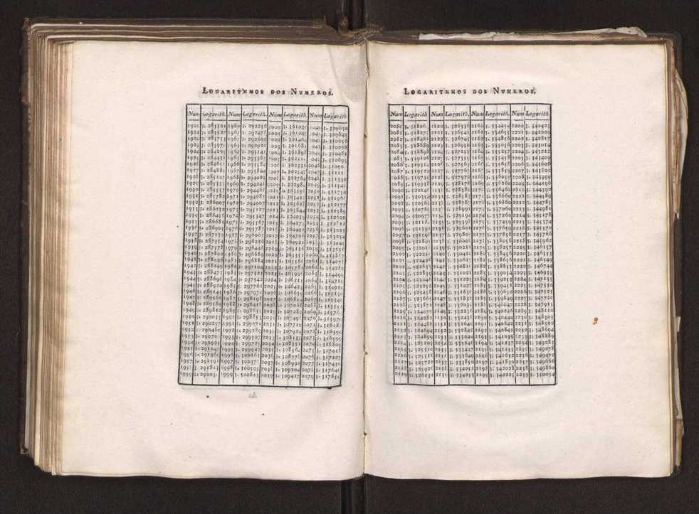 Continuao do curso de mathematicas para uso dos guardas-bandeira e guardas-marinha, que contem o tratado de navegao 188