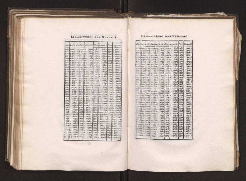 Continuao do curso de mathematicas para uso dos guardas-bandeira e guardas-marinha, que contem o tratado de navegao 192