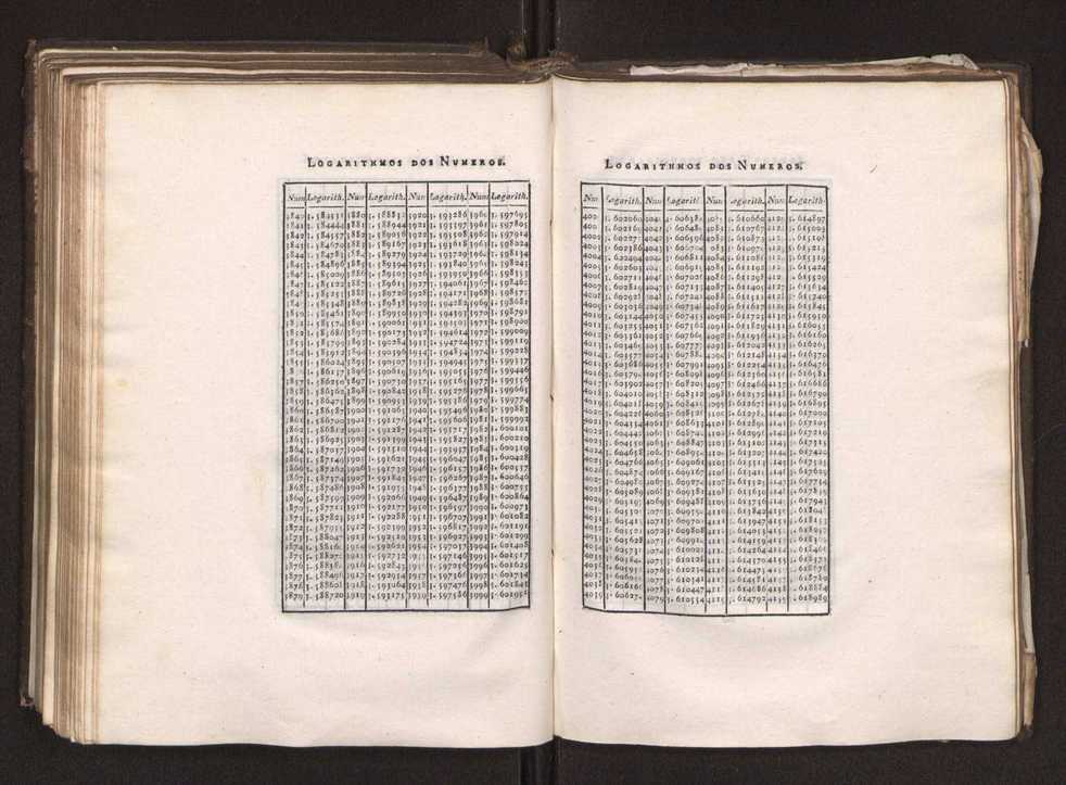 Continuao do curso de mathematicas para uso dos guardas-bandeira e guardas-marinha, que contem o tratado de navegao 194