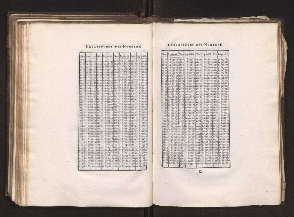Continuao do curso de mathematicas para uso dos guardas-bandeira e guardas-marinha, que contem o tratado de navegao 195