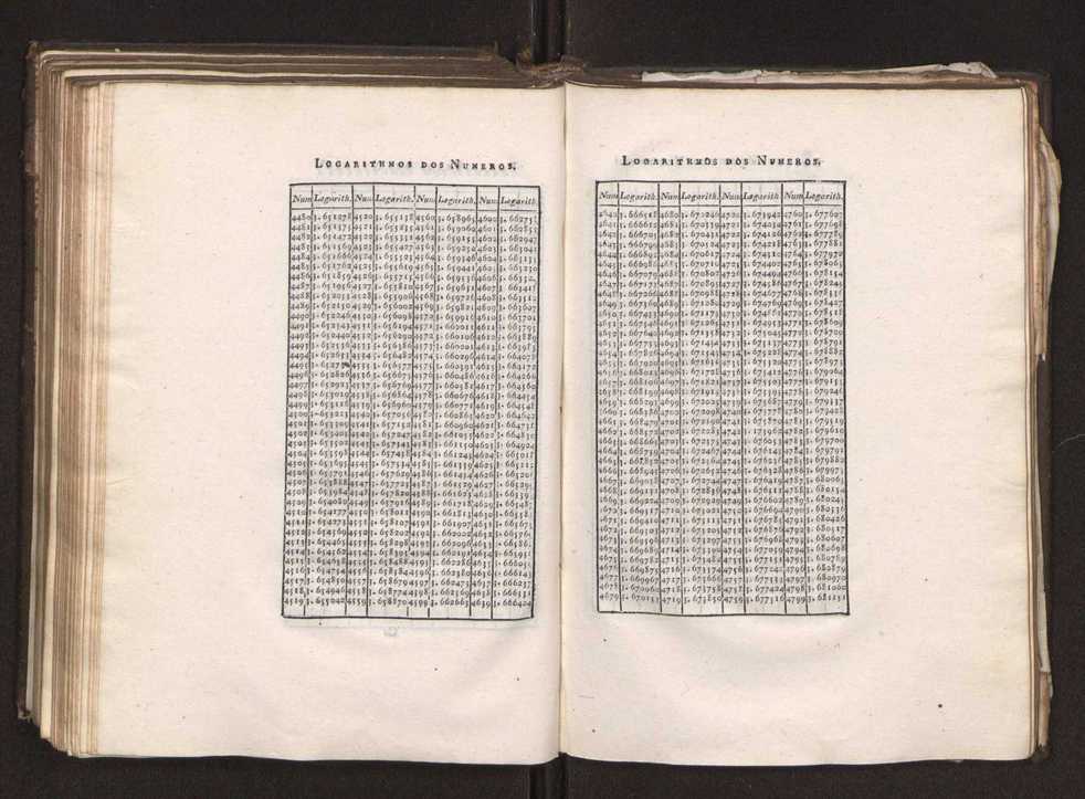 Continuao do curso de mathematicas para uso dos guardas-bandeira e guardas-marinha, que contem o tratado de navegao 196
