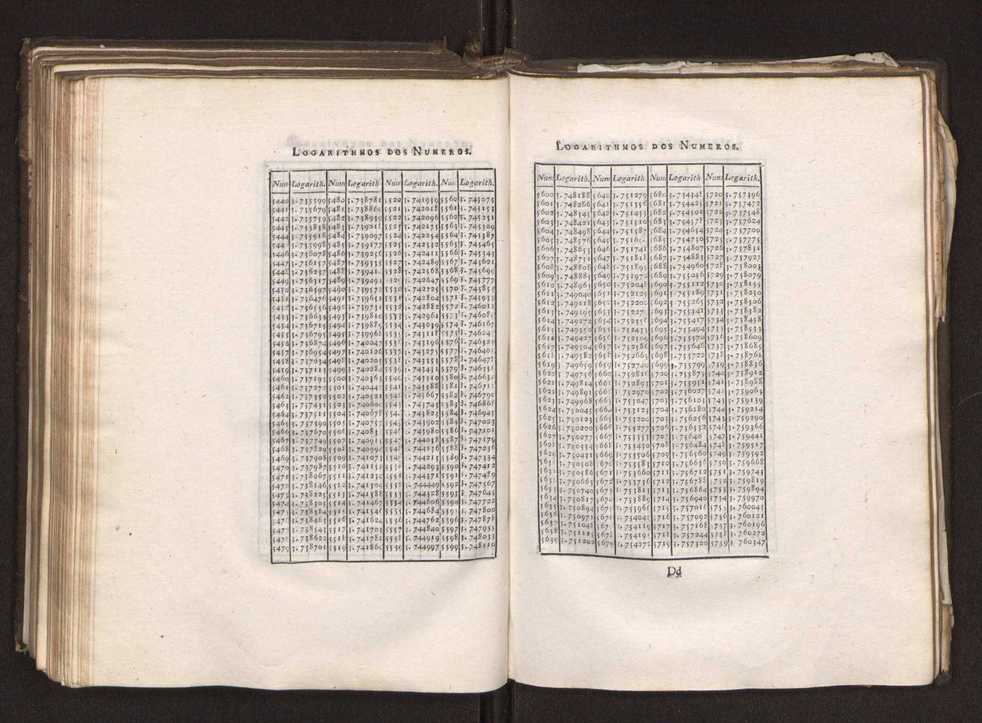 Continuao do curso de mathematicas para uso dos guardas-bandeira e guardas-marinha, que contem o tratado de navegao 199
