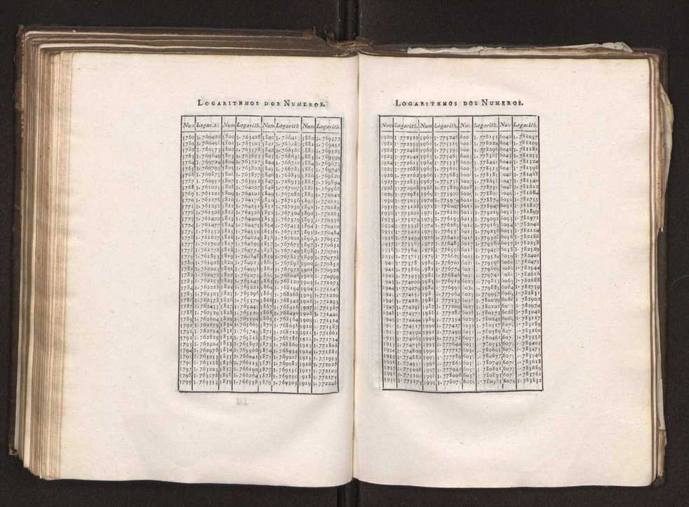 Continuao do curso de mathematicas para uso dos guardas-bandeira e guardas-marinha, que contem o tratado de navegao 200