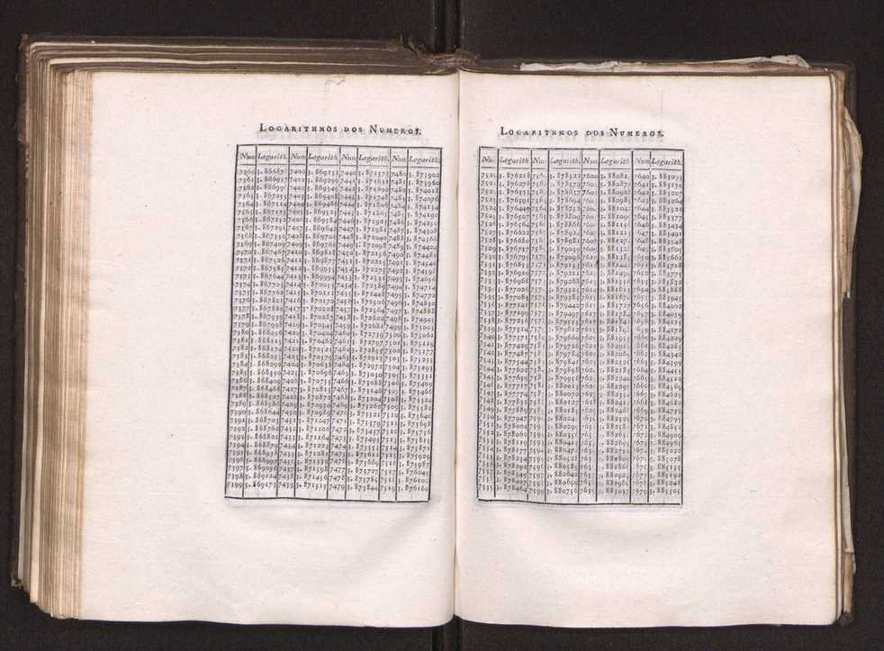 Continuao do curso de mathematicas para uso dos guardas-bandeira e guardas-marinha, que contem o tratado de navegao 205