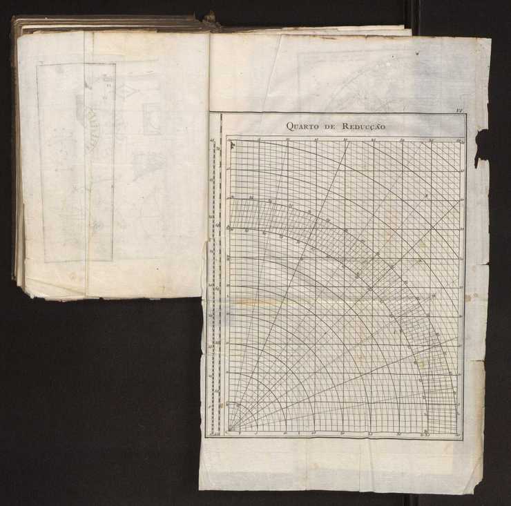 Continuao do curso de mathematicas para uso dos guardas-bandeira e guardas-marinha, que contem o tratado de navegao 239