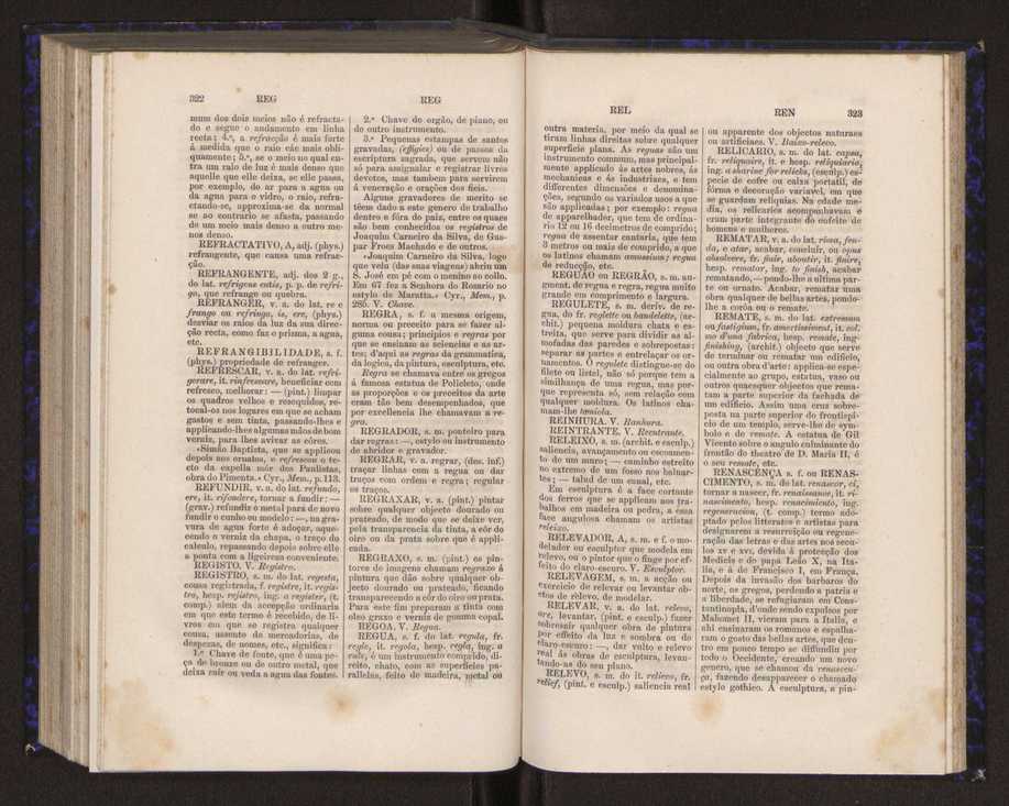 Diccionario technico e historico de pintura, esculptura, architectura e gravura 163