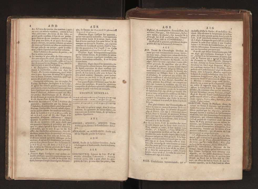 Dictionnaire universel de Mathematique et de Physique, ... Vol. 1 21