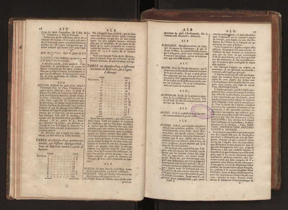Dictionnaire universel de Mathematique et de Physique, ... Vol. 1 26