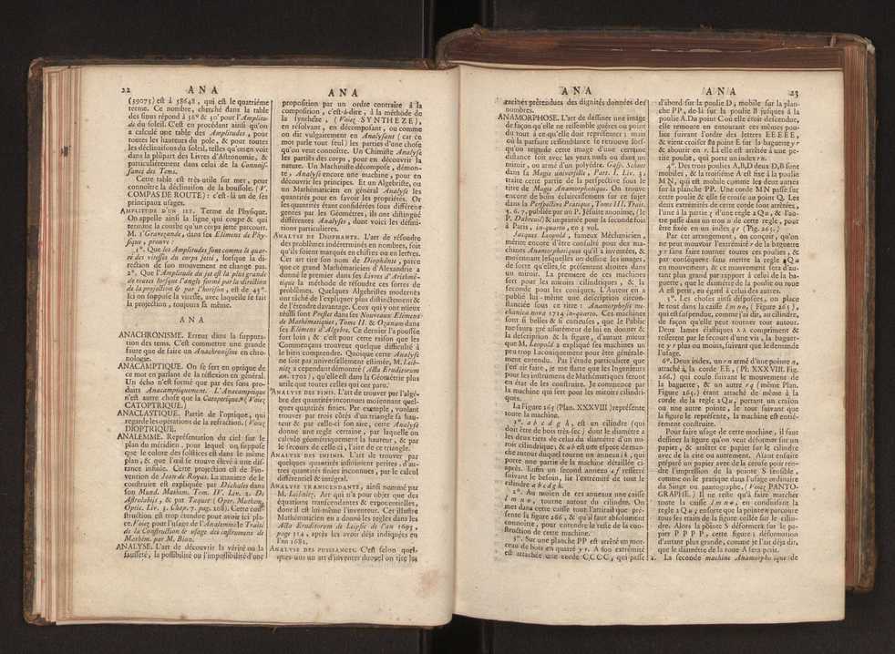 Dictionnaire universel de Mathematique et de Physique, ... Vol. 1 29