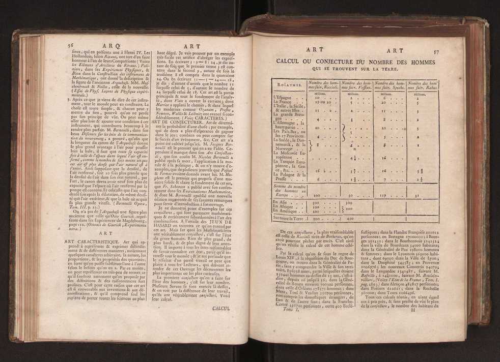 Dictionnaire universel de Mathematique et de Physique, ... Vol. 1 46