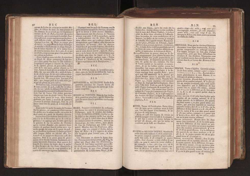 Dictionnaire universel de Mathematique et de Physique, ... Vol. 1 64