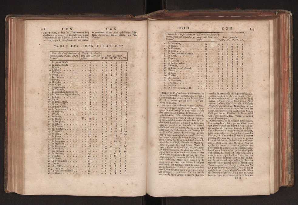 Dictionnaire universel de Mathematique et de Physique, ... Vol. 1 127