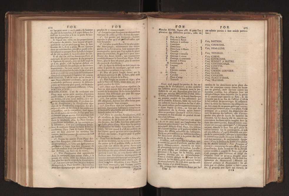 Dictionnaire universel de Mathematique et de Physique, ... Vol. 1 230