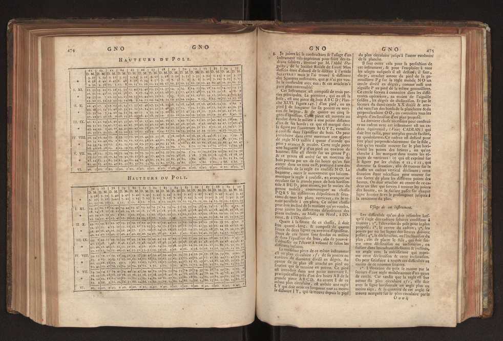 Dictionnaire universel de Mathematique et de Physique, ... Vol. 1 255